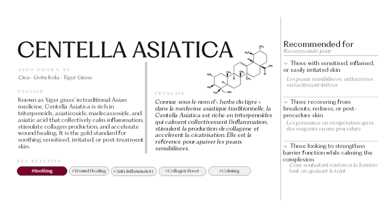 Centella Asiatica (Cica)