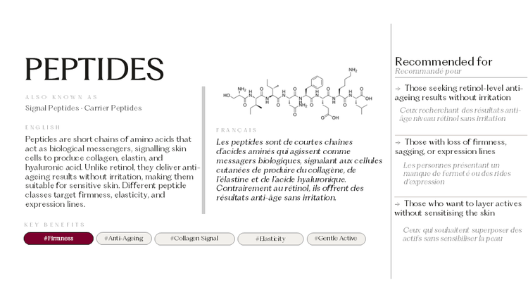 Peptides