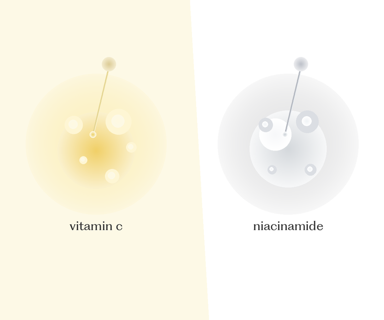 Peau grasse et pores dilatés