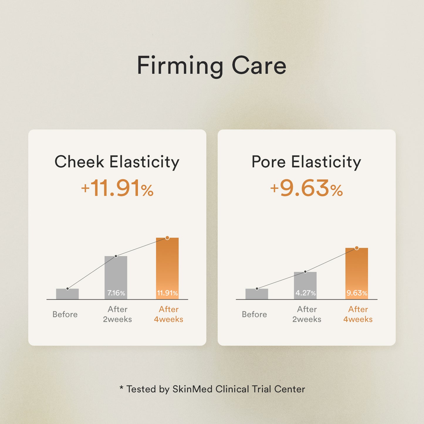 Abib Crème Nutrition à la Rose de Jéricho